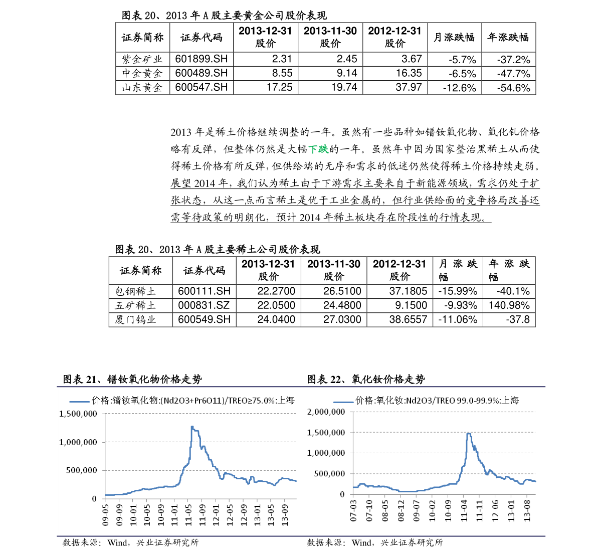 截至2022年中国有多少中将，深度解析与数据探究，中国截至2022年的中将数量深度解析与数据探究