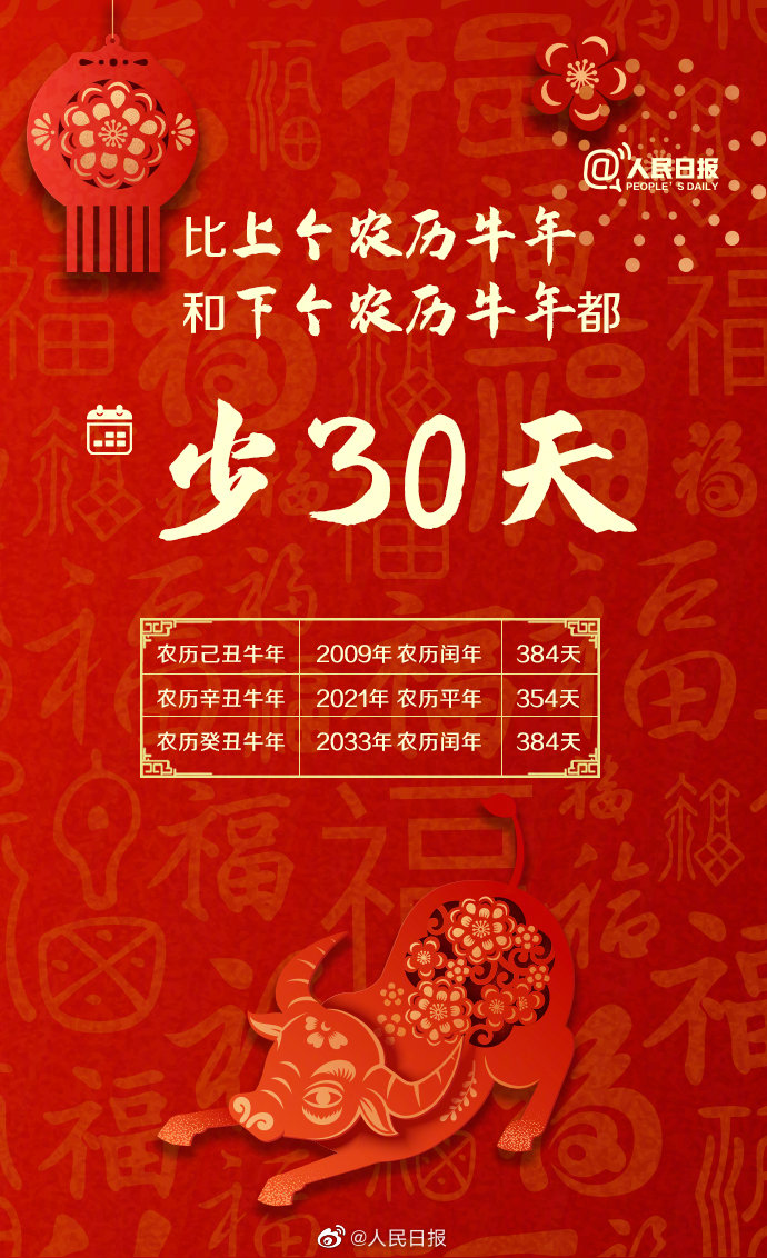 关于当前形势下的全球局势分析，2021下半年是否会开战，全球局势深度解析，2021下半年开战风险分析