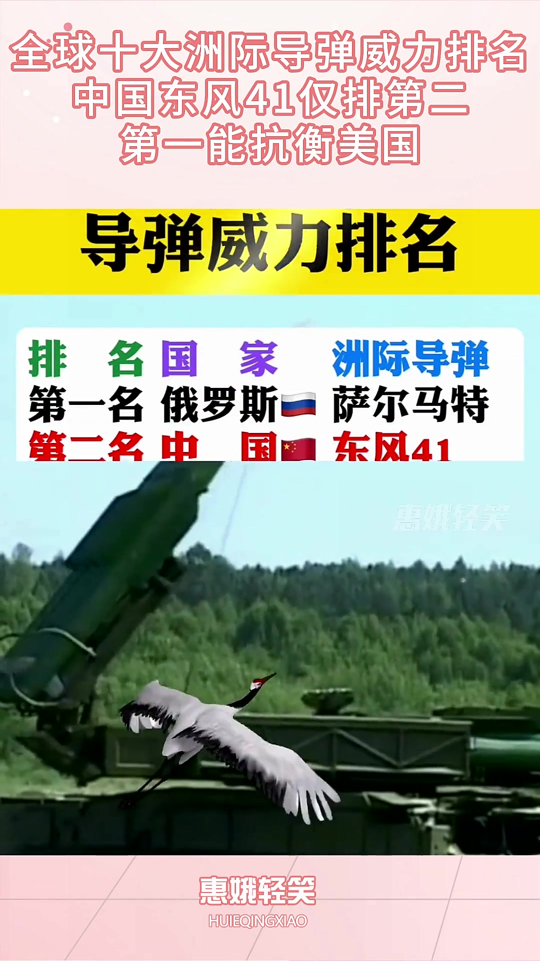 全球排名与影响力