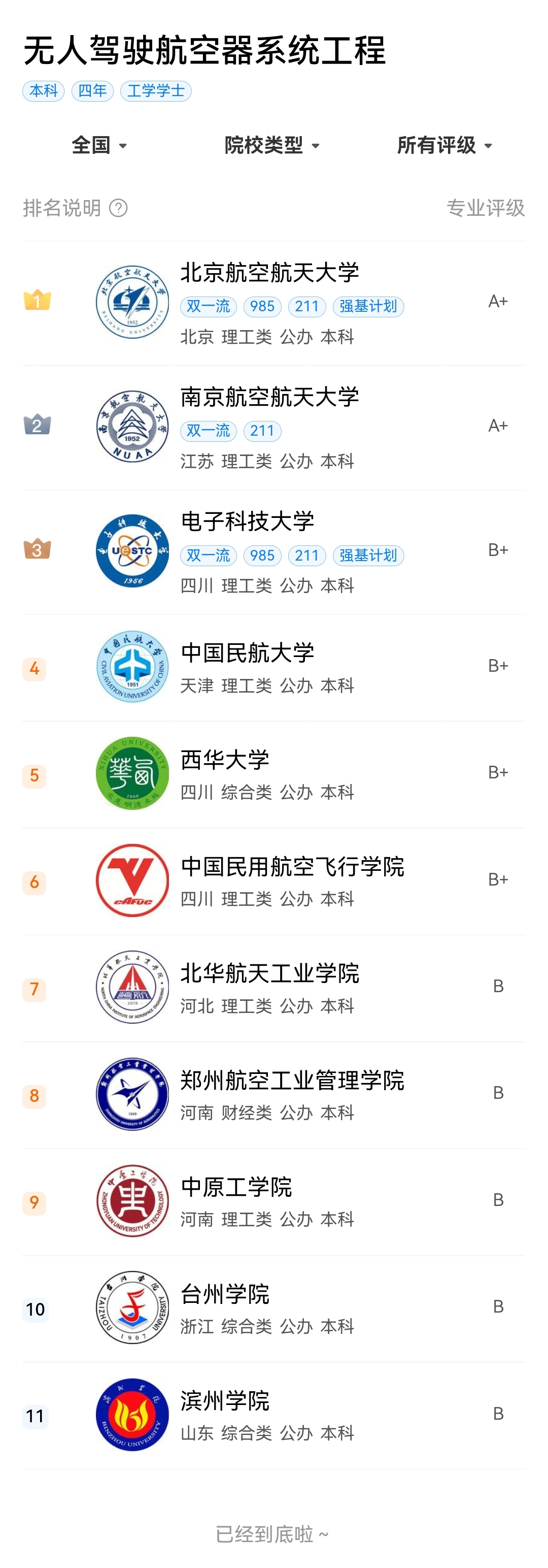 如何选择学习无人机专业的优秀学校，如何选择优秀的无人机专业学习学校