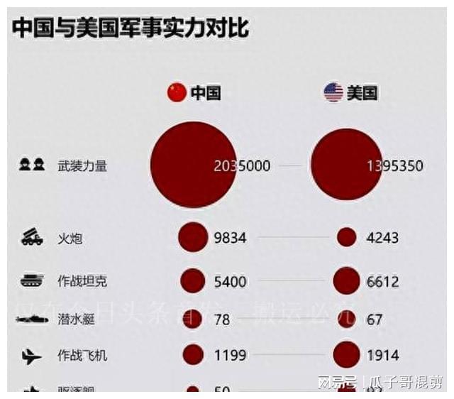 中国发生战争的概率有多大，深度分析与展望，中国发生战争的概率深度分析与展望