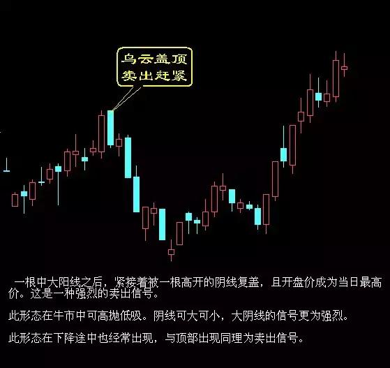 一箭20星