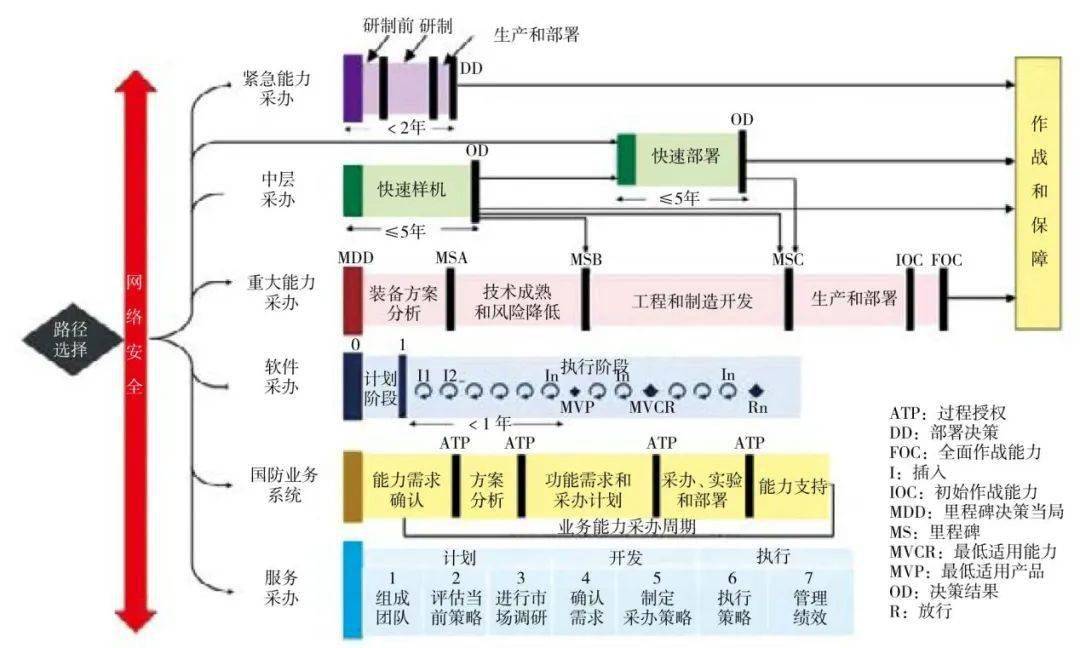 深度解析与启示