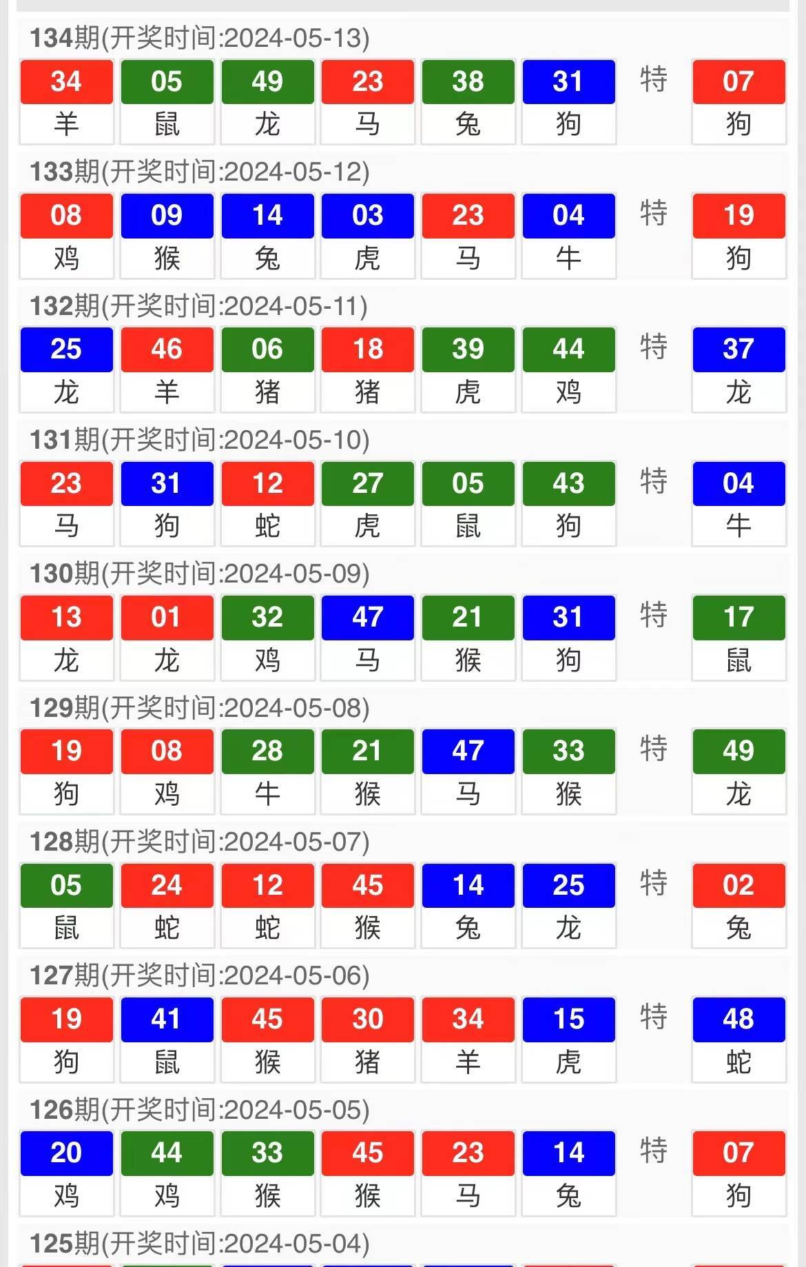 王中王马会一肖开奖结果，深度解析与预测，王中王马会一肖开奖结果深度解析及预测报告