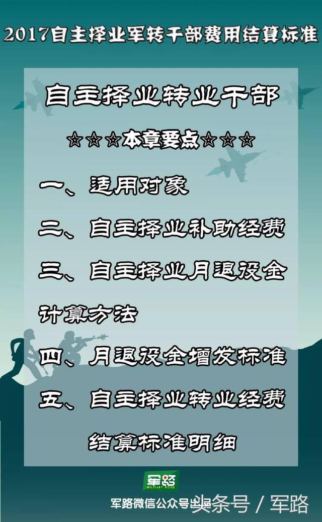 自主择业军转之路手机版，探索与前行，自主择业军转之路手机版，探索前行之道