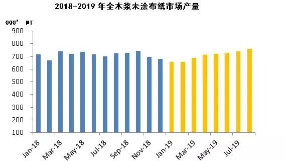 财经 第195页