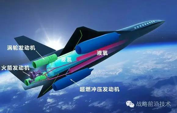 高超声速飞行器的技术难点深度解析，高超声速飞行器技术难点深度剖析