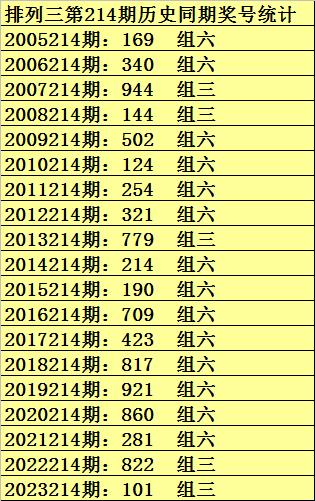 澳门六舍彩皇年开奖结果，揭秘彩票背后的秘密，澳门六舍彩皇年开奖揭秘，彩票背后的秘密大揭秘