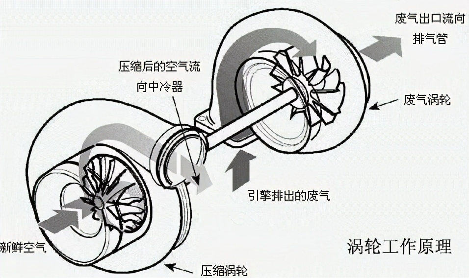 新闻咨询 第156页