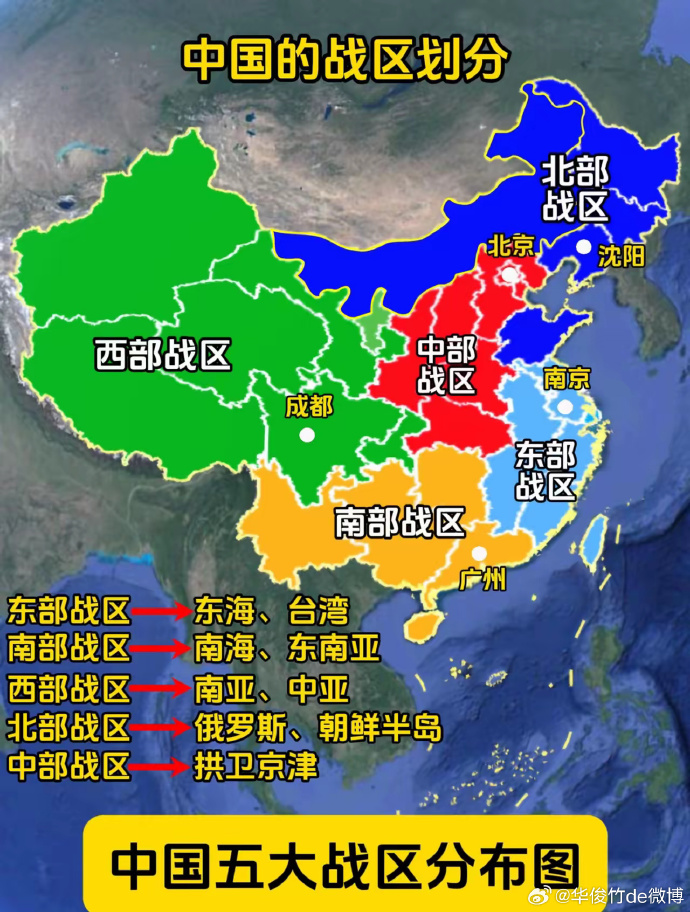 地理位置概述