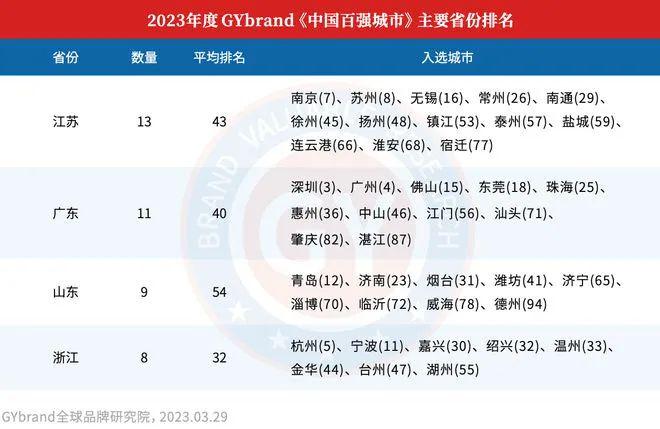 常州舰排名，探寻其在军事领域的地位与影响力，常州舰在军事领域的地位与影响力探寻