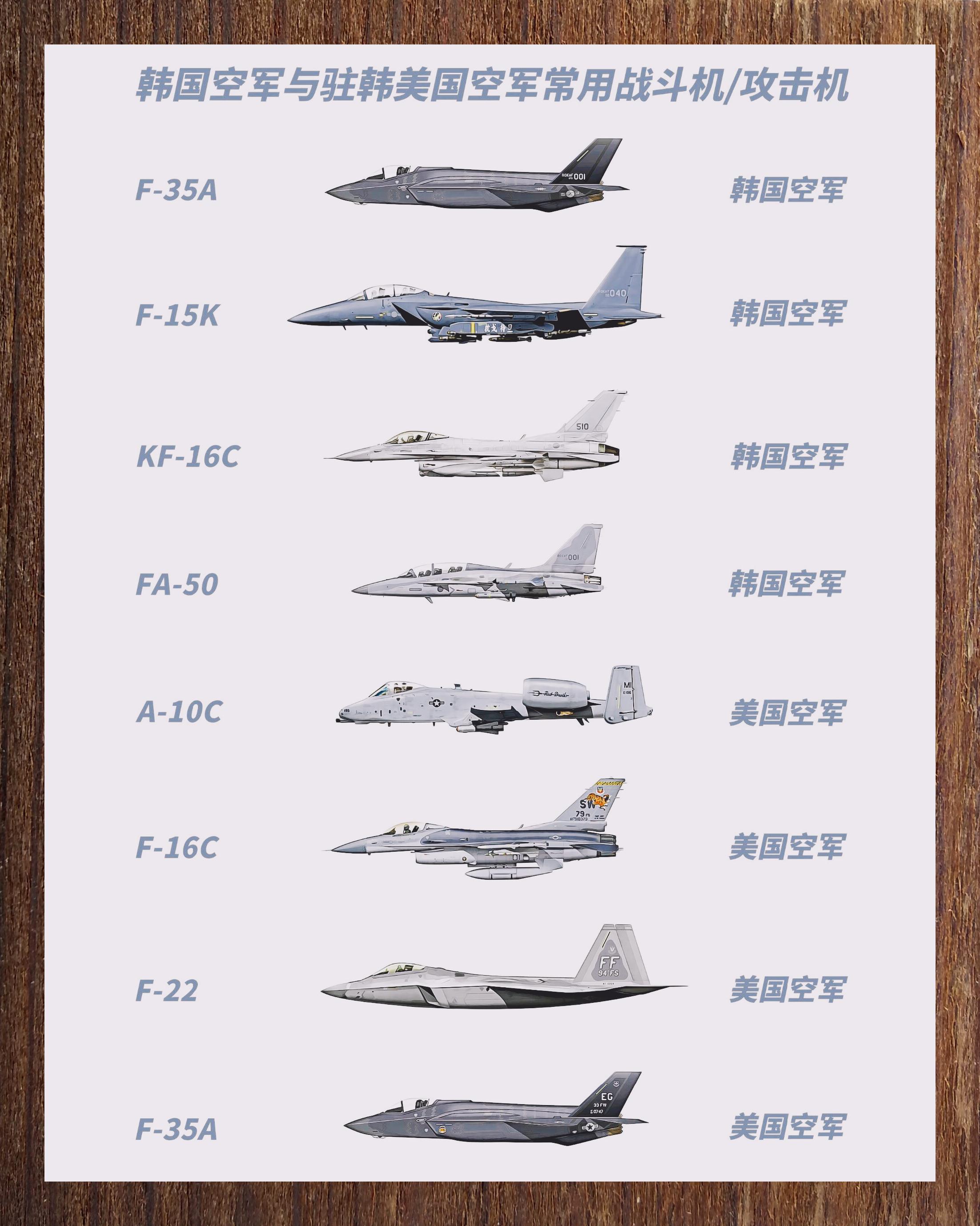 力量与技术完美结合
