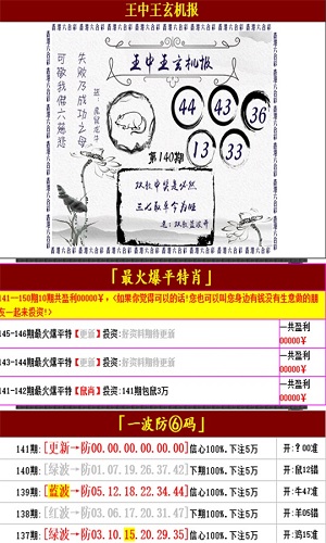 王中王平特一肖图，深度解析与SEO优化策略，王中王平特一肖图深度解析与SEO优化策略探讨