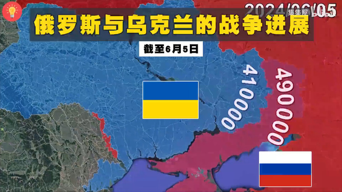 俄乌战争进展报告，截至2024年6月5日的最新动态分析，截至2024年6月5日俄乌战争最新动态分析报告，进展与局势分析
