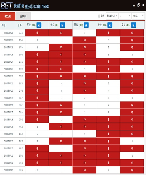 澳门彩最准最快开奖记录——揭秘彩票行业的秘密与真相，澳门彩开奖记录揭秘，最准最快揭秘彩票行业真相