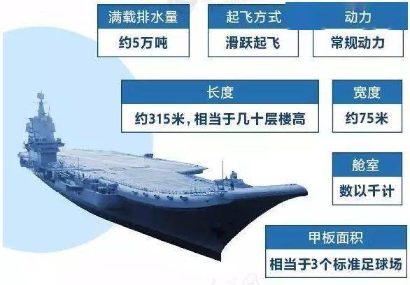 国产航母甲板最新消息，展现中国军工实力的新篇章，国产航母甲板最新动态，中国军工实力再上新台阶