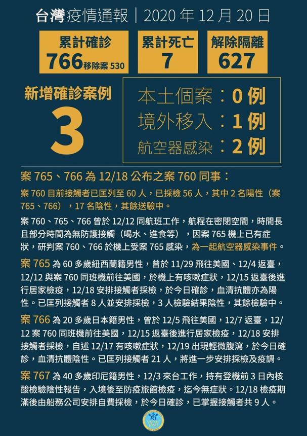 财经 第153页