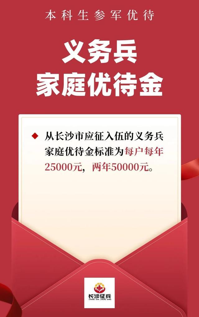 长沙义务兵家庭优待金标准详解，长沙义务兵家庭优待金标准全面解析