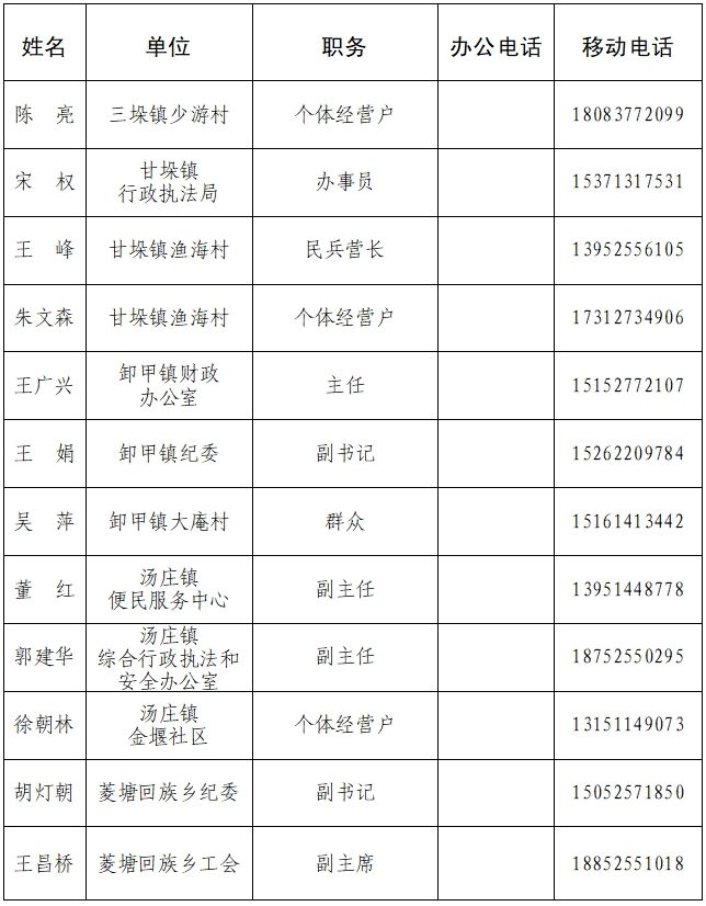 高邮市人民武装部官网SEO文章，高邮市人民武装部官网SEO优化文章攻略