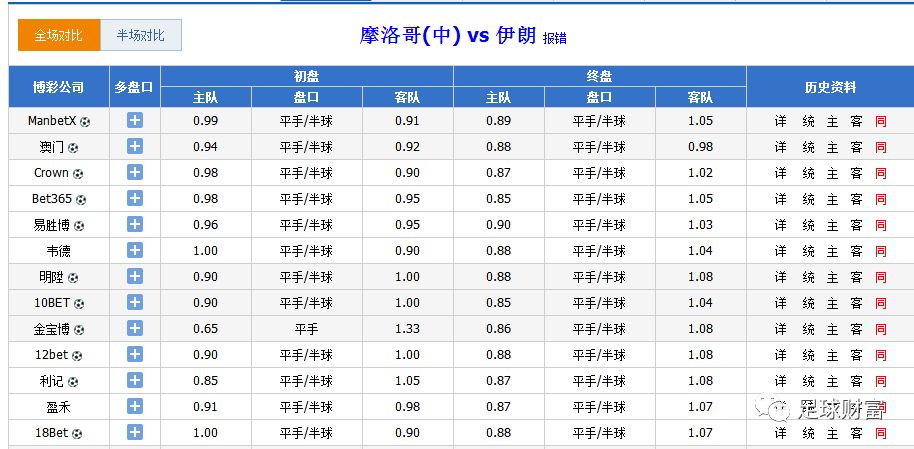 澳门六开彩开奖结果六，深度解析与探索，澳门六开彩开奖结果深度探索与解析