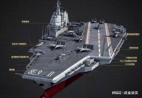 第五艘航母最新进展，揭秘中国海军新一代舰载机航母的建造进展与未来展望，中国海军新一代舰载机航母建造进展揭秘，第五艘航母最新动态与未来展望