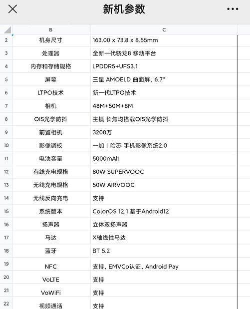 参数深度解析