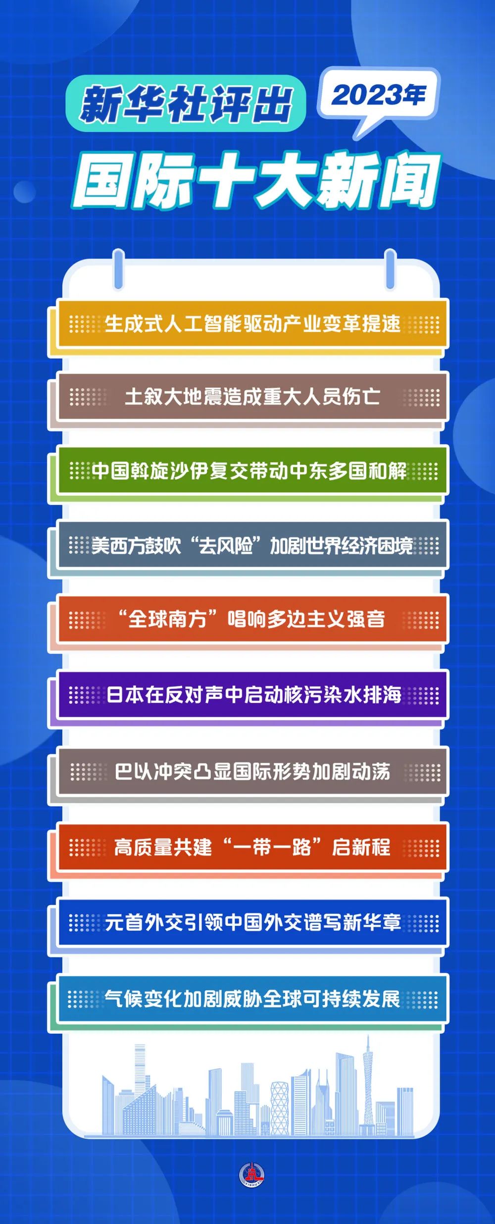 国家重大新闻20条，深度解析与洞察，国家重大新闻深度解析与洞察，精选20条新闻直击要点