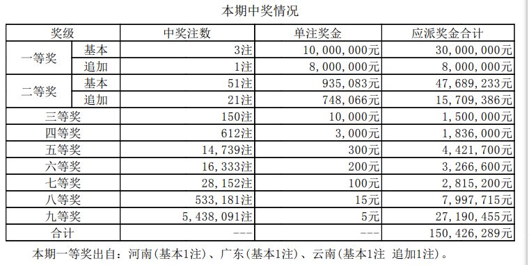 新澳门六开奖结果记录与山海经的神秘关联，探索未知命运之门，新澳门六开奖结果与山海经神秘关联，探索命运之门之旅