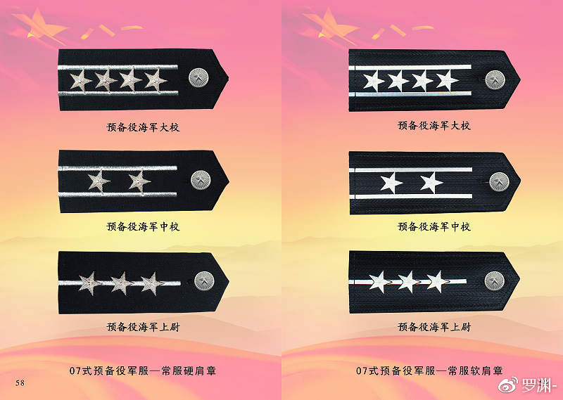 预备役部队的军衔与番号，深度解析，预备役部队军衔与番号深度解析