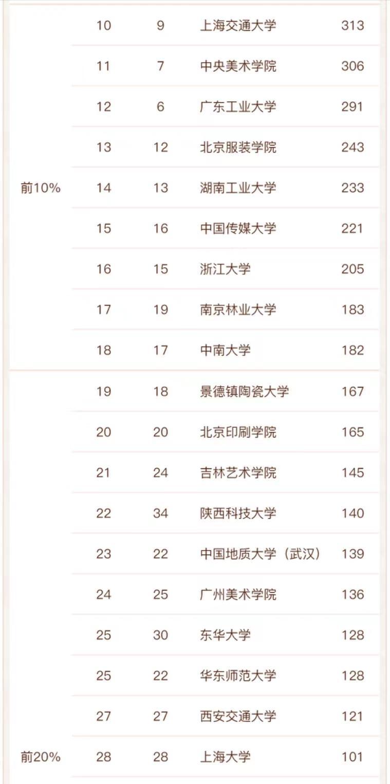 山东省高考新闻发布会2022，解读最新动态与趋势，山东省高考新闻发布会2022最新动态与趋势解读