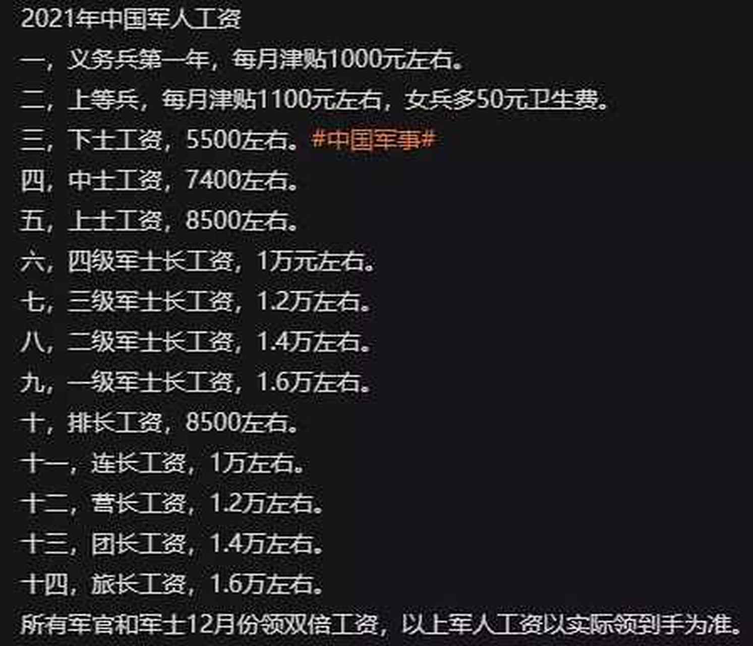 八一勋章工资是否属于师级待遇详解，八一勋章获得者工资待遇详解，是否属于师级待遇？