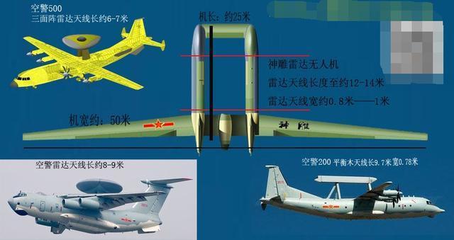 翔龙无人机与全球鹰对比，无人机技术的巅峰对决，翔龙无人机与全球鹰对比，无人机技术巅峰对决揭秘