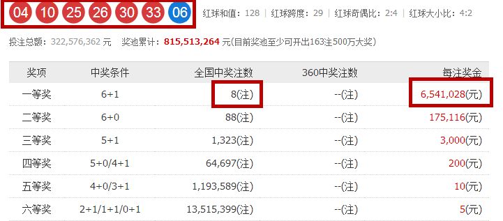 新澳门彩4949最新开奖记录，探索与解析，新澳门彩4949最新开奖记录深度解析与探索