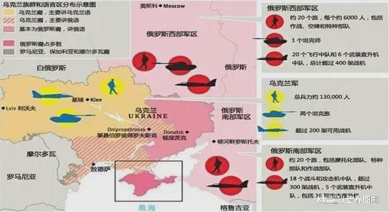 俄罗斯和乌克兰战争原因深度解析，俄罗斯与乌克兰战争原因的深度剖析