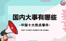 国际新闻热点