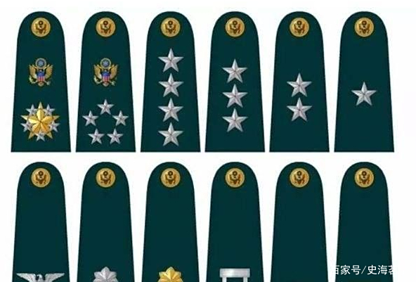 五星上将军衔相当于什么官职，等级、职责与荣誉，五星上将军衔的职责、等级与荣誉解析