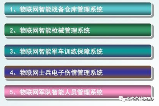 军事综合信息网公共应用服务管理，提升效能与安全保障，军事综合信息网公共应用服务管理，效能提升与安全保障强化策略