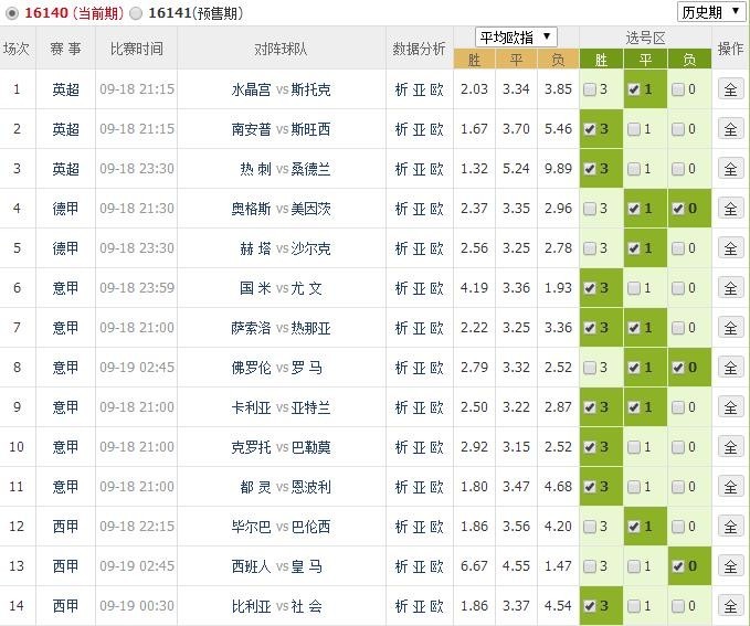 澳门六肖十八码最新开奖结果查询——掌握最新开奖动态，赢取大奖机会！，澳门六肖十八码最新开奖结果查询，实时掌握开奖动态，赢取大奖的秘诀！