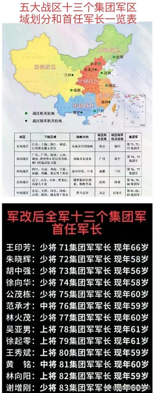 揭秘，关于21集团所属战区的全面解析，揭秘，关于21集团所属战区的深度解析