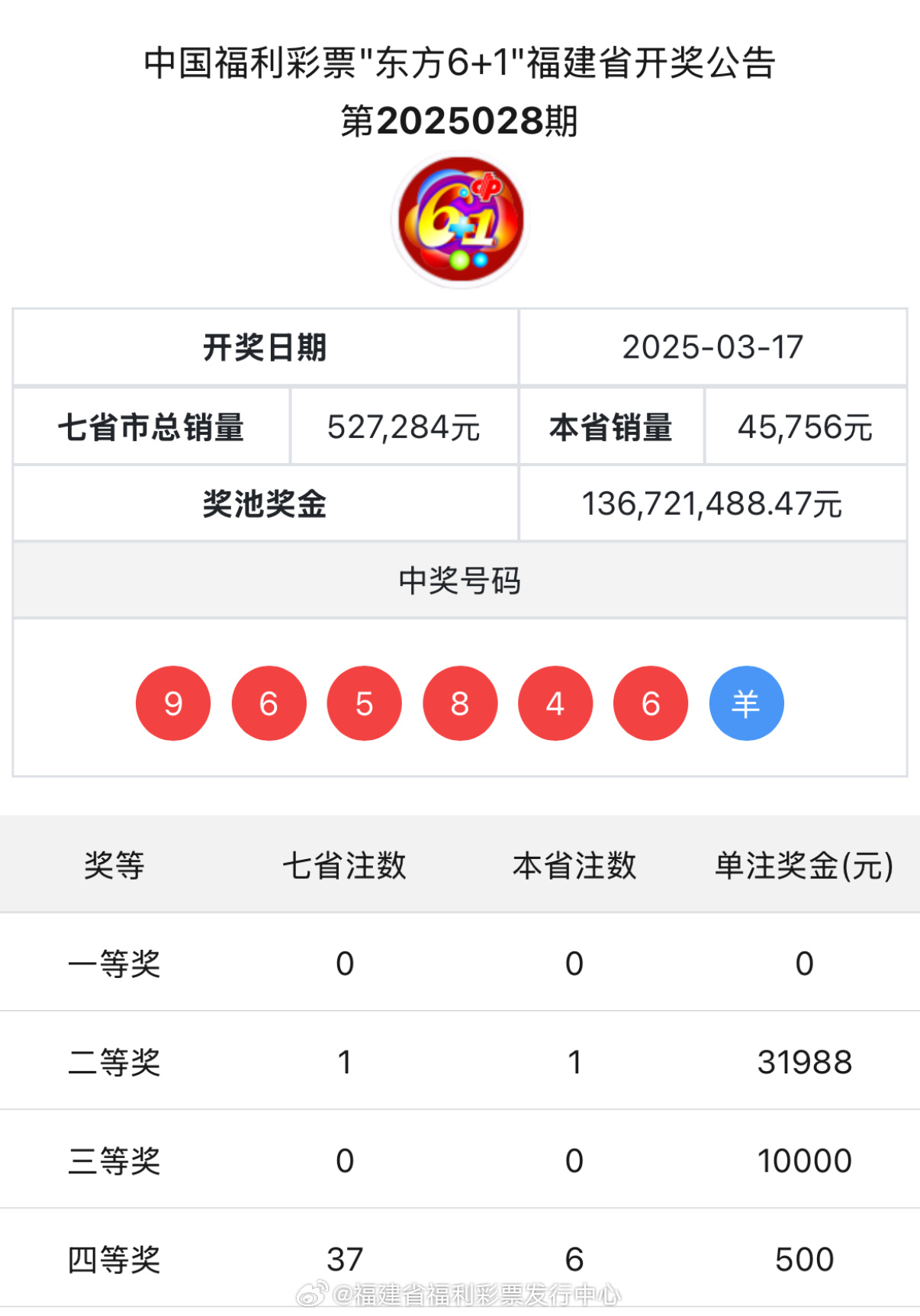 王中王一肖牛特开奖结果详解，王中王一肖牛特开奖结果全面解析