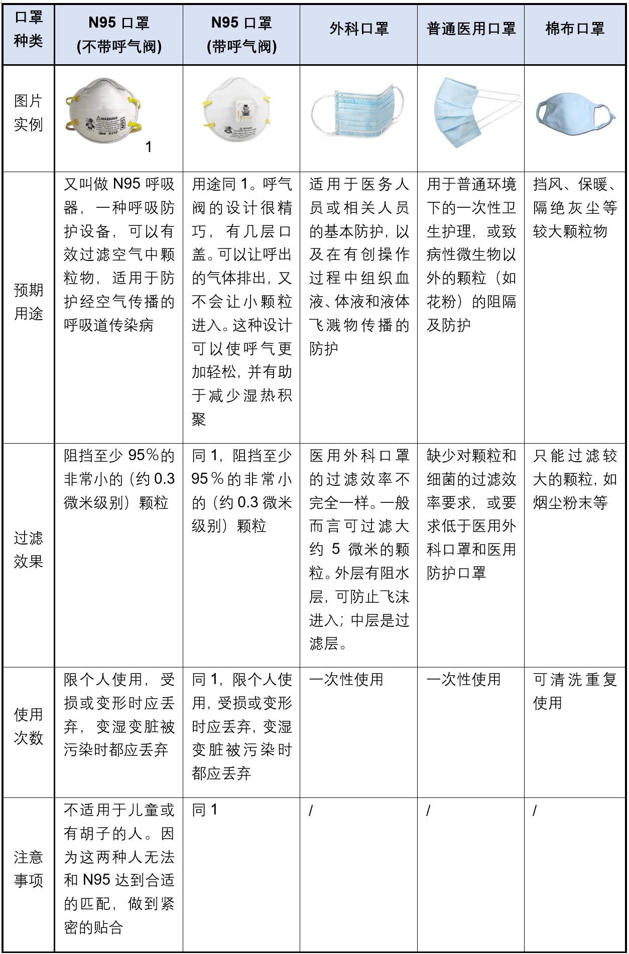 新闻咨询 第100页