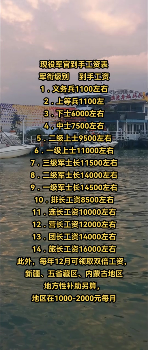 海军上军舰工资有多高，深度解析海军薪资结构，海军薪资揭秘，上军舰工资及海军薪资结构深度解析