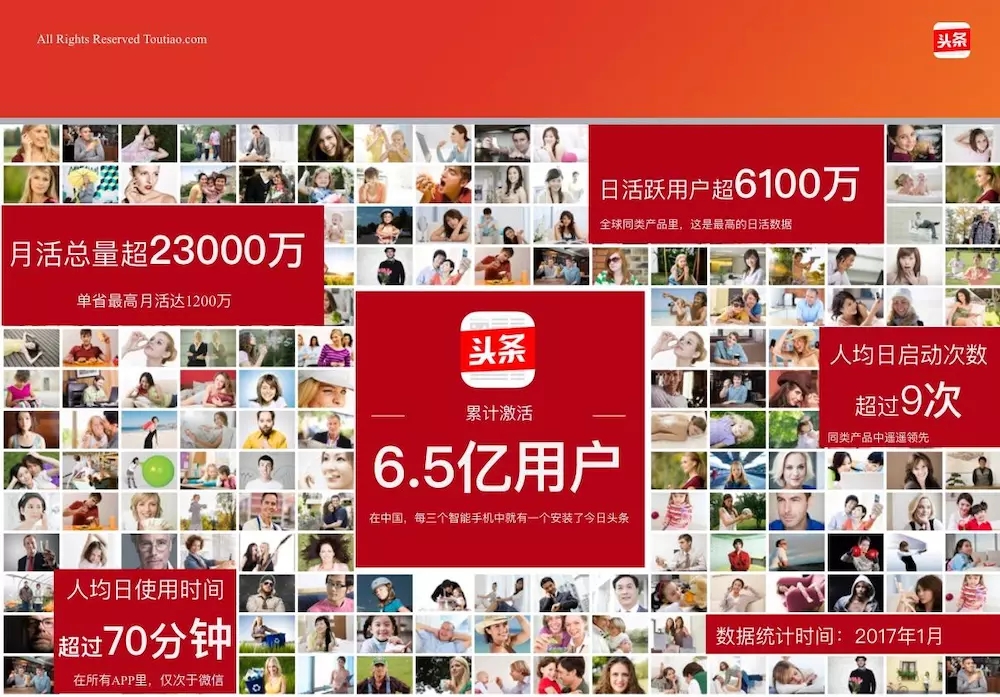 今日头条新闻广告投放，策略与实践指南，今日头条新闻广告投放策略与实践指南解析