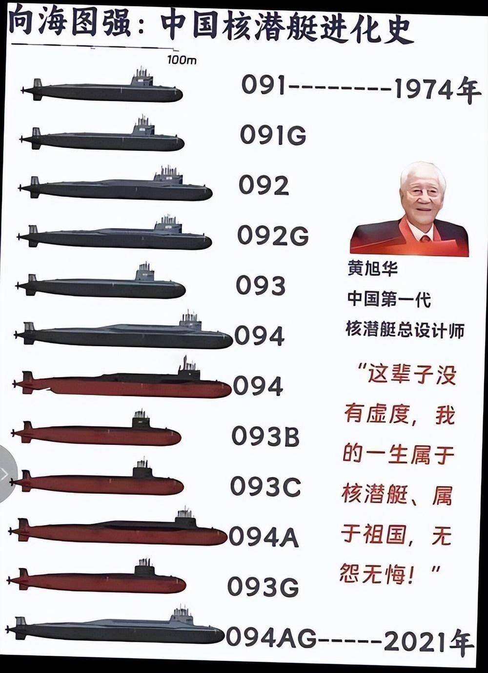 全球常规潜艇排名，揭秘神秘的深海巨兽——中国海军039B潜艇的传奇之旅，全球潜艇排名揭秘，中国海军039B潜艇传奇深海之旅