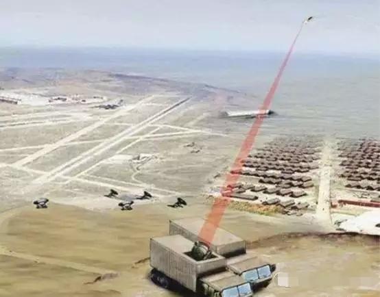 死光武器制作方法与原理，死光武器制作方法与原理详解