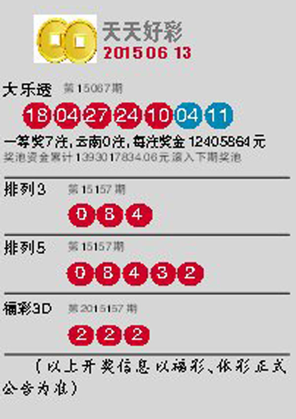 探索澳门未来，2025新澳门天天开好彩展望，澳门未来展望，探索新机遇，2025年好彩连连开启新篇章