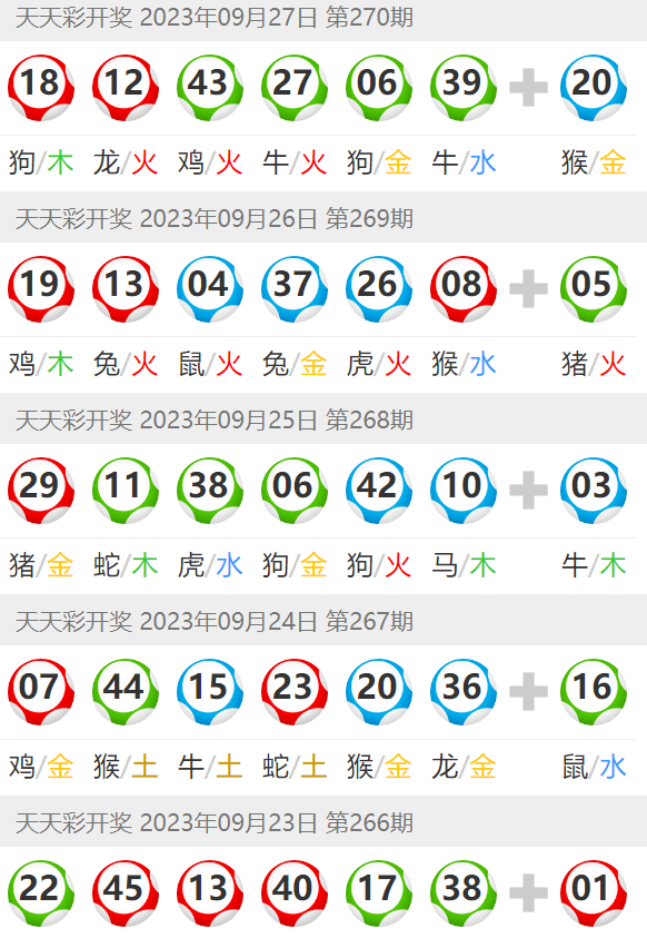 澳门天天彩六会开奖结果，揭秘彩票背后的秘密，澳门天天彩六开奖结果揭秘，彩票背后的秘密大解析