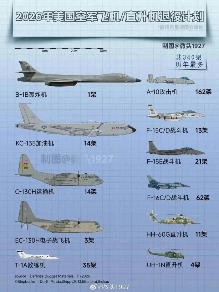 探究a10a与a10c的差异，深度解析二者的区别，深度解析，A10A与A10C的差异对比