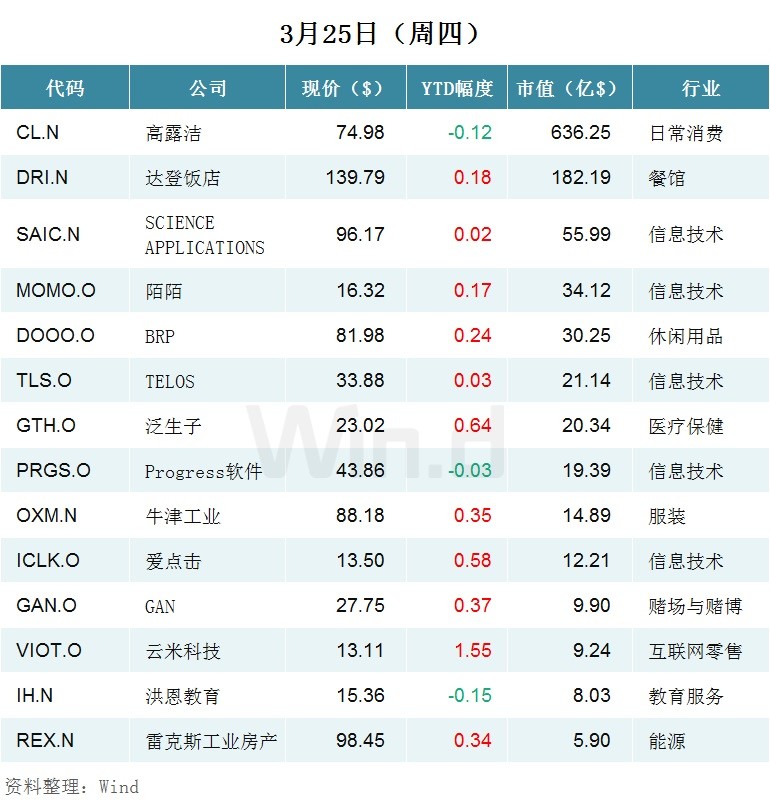 最新报道，2021年3月28日全球新闻大事概览，全球新闻大事概览（2021年3月28日报道）