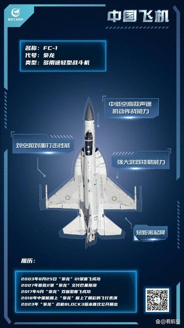 目前中国重型歼击机的卓越发展，中国重型歼击机的卓越发展，揭示最新进展与成就